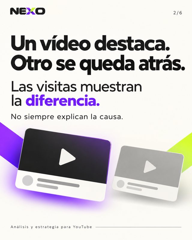 Un vídeo destaca. Otro se queda atrás.